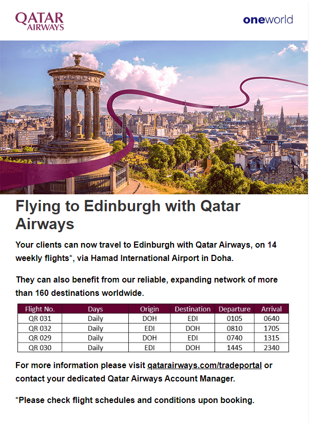 Qatar Airways
